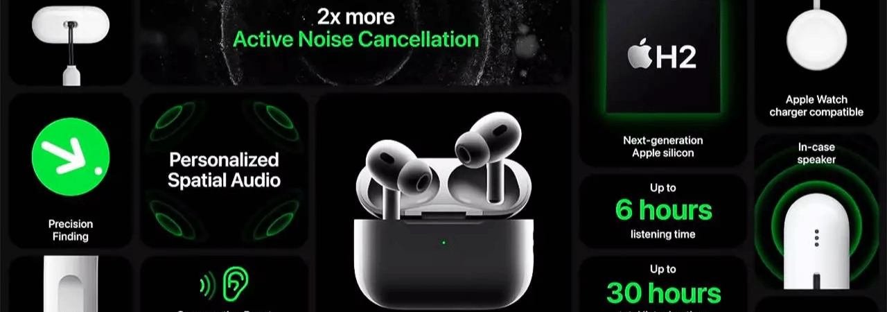 Airpods Pro 2 ANC - Hafeez Center lhr