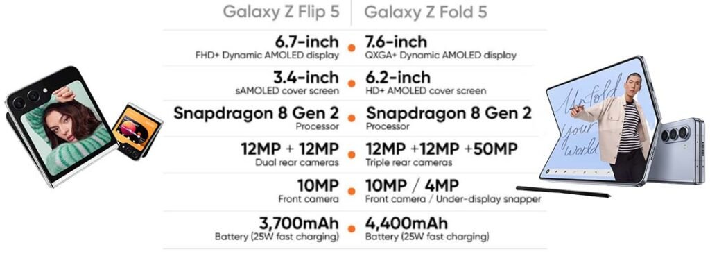 Galaxy Z Flip 5 or Z Fold 5 - hafeez center lhr