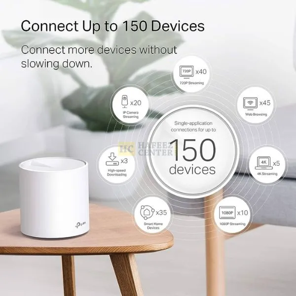 Deco X20 AX1800 Whole Home Mesh Wi-Fi 6 System
