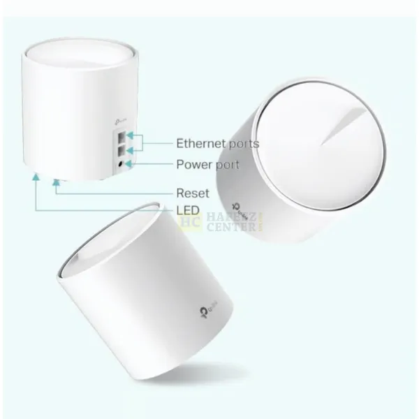 TP-Link Deco X20