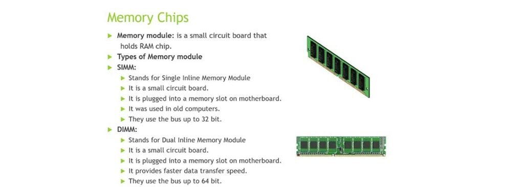 Types of Memory Modules - hafeez center lhr