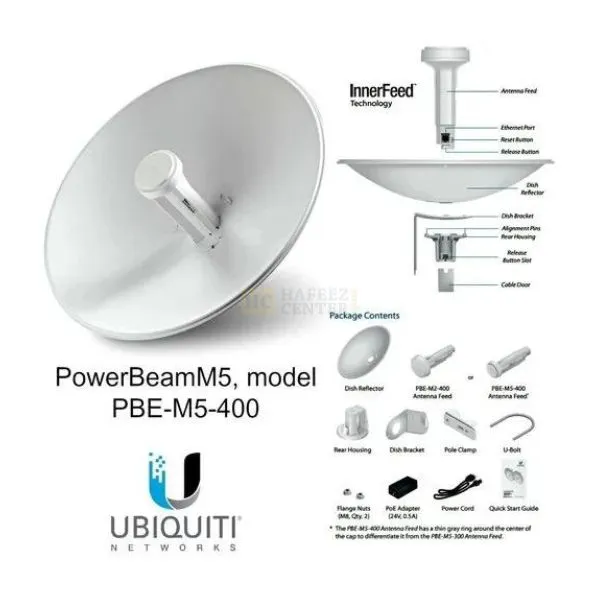 UBIQUITi Power Beam M5 400