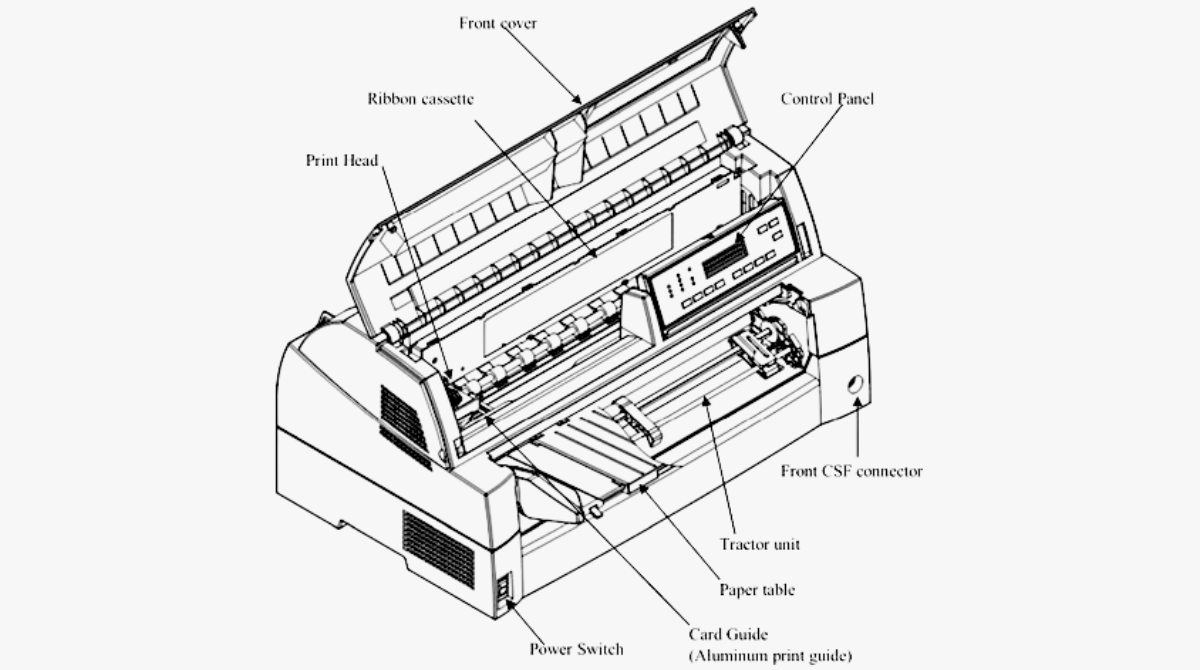 impact printer example